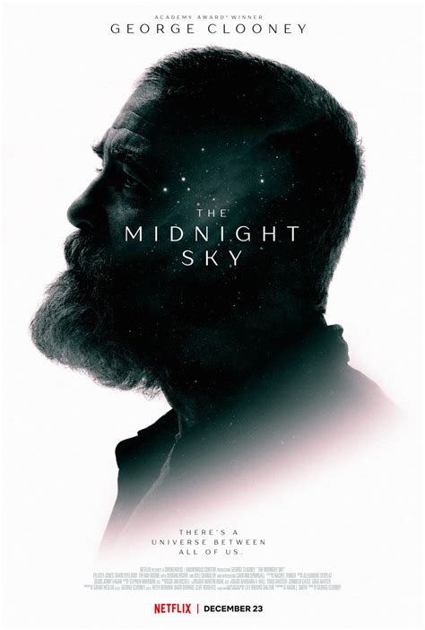 sky movies in 2020|skymidnight.